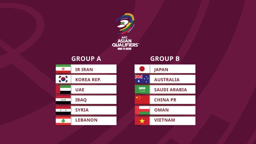 Iranpress: Iran learn fate at 2022 World Cup qualification Round 3