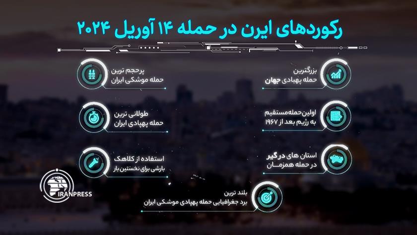 ایران پرس: رکوردهای ایران در حمله 14 آوریل علیه رژیم صهیونیستی 