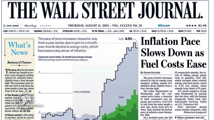 USA Today: Inflation cools but remains elevated