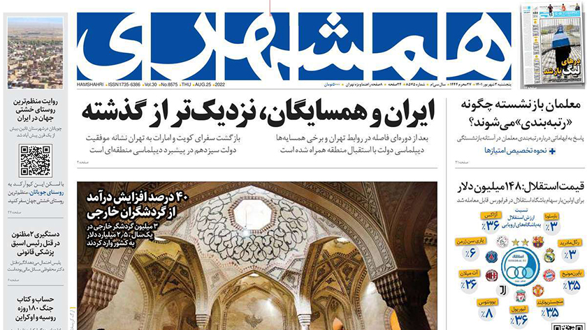 Hamshahri: Iran tourism industry flourish