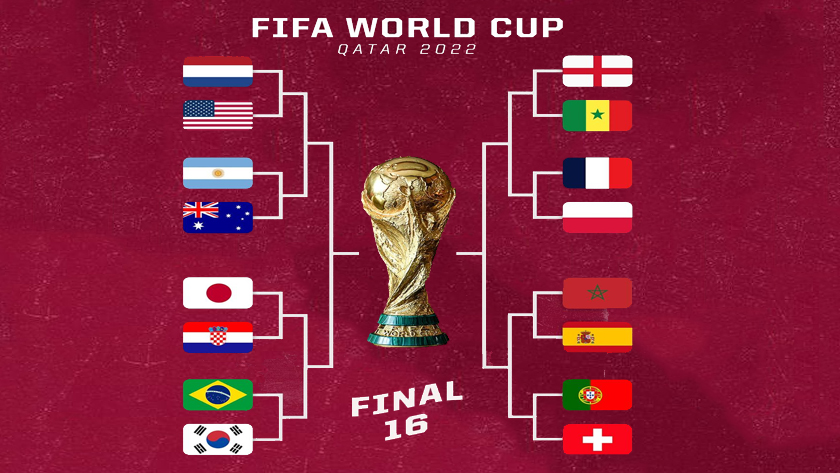 World Cup 2022 schedule: From knockout games until final in Qatar, Qatar World  Cup 2022 News