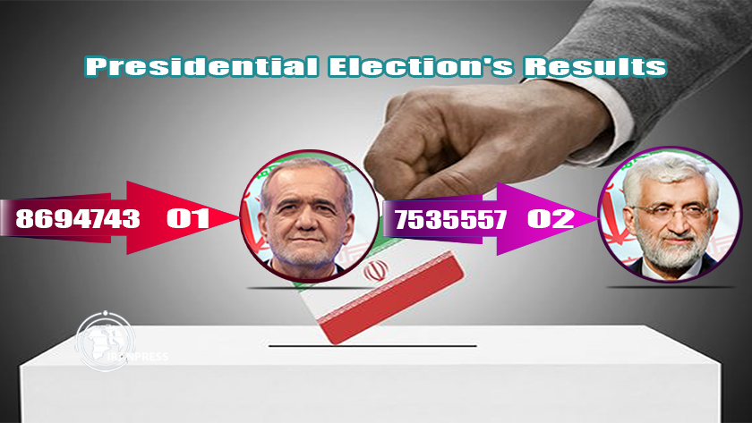 Iranian Presidential Elections Run-Off; Live Results: Pezeshkian on Top