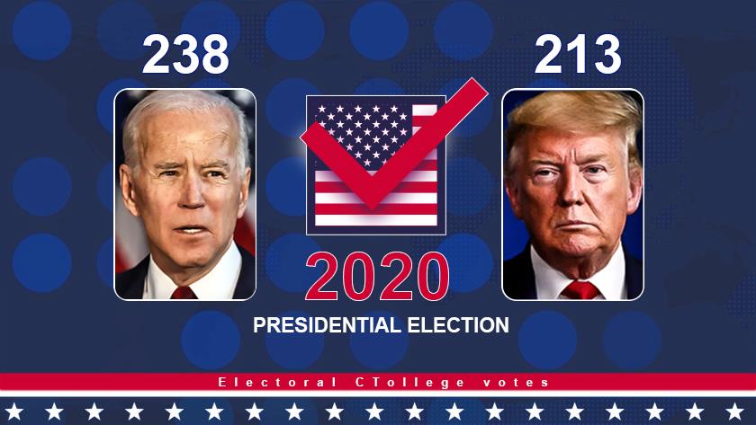 Iranpress: US election edge to edge race for White House