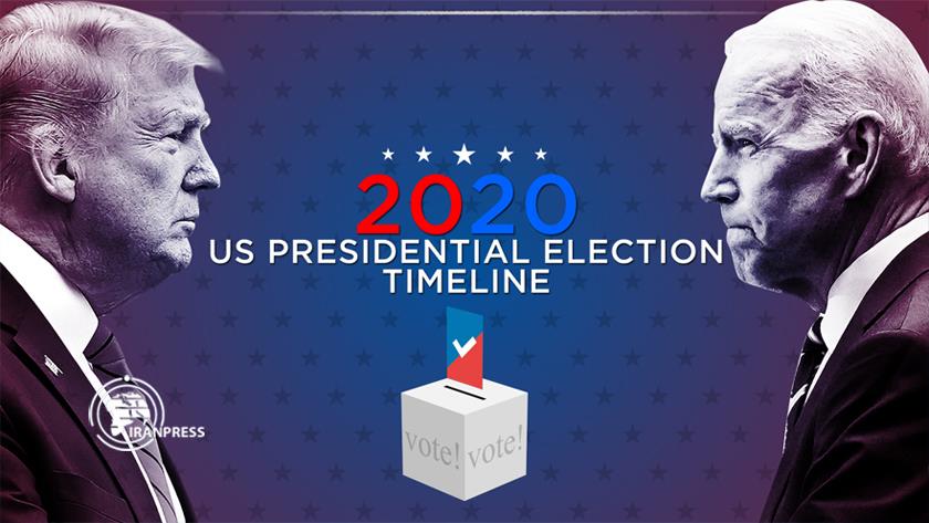 Iranpress: 2020 US Presidential Election timeline
