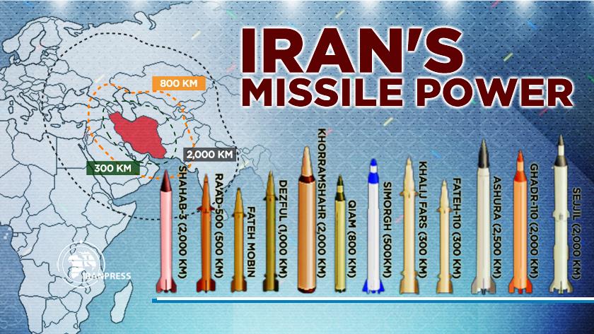 Iranpress: Iran missile power, unique in Middle East