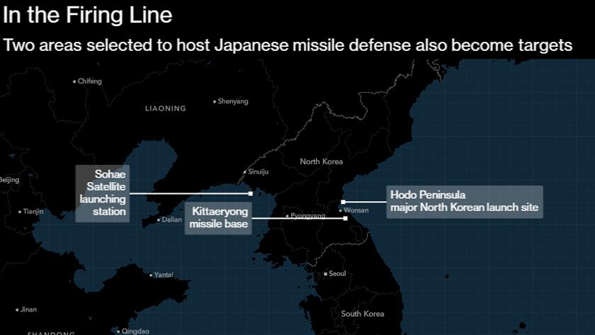 Iranpress: Japan to step up defenses from Chinese, North Korean threats