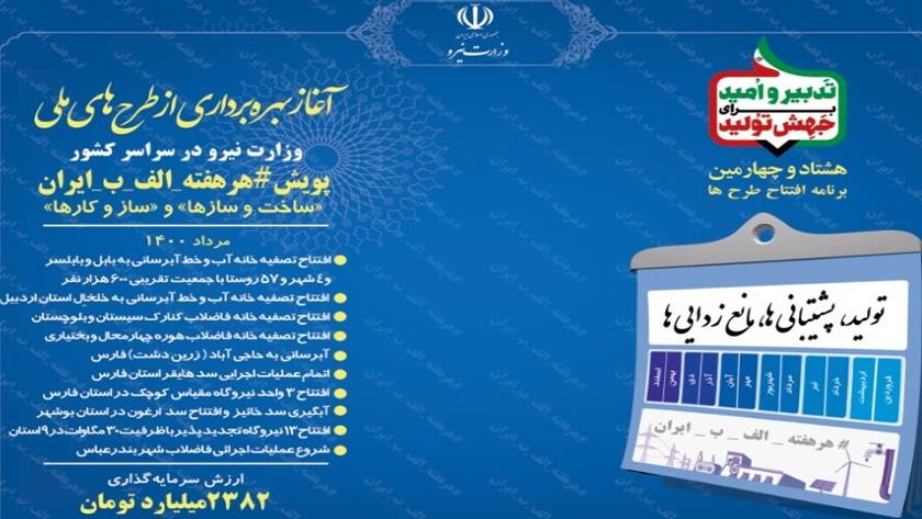 Iranpress: Rouhani inaugurates nationwide projects of Ministry of Energy