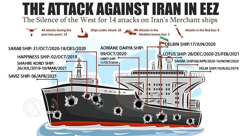 Iranpress: Attack against Iran in EEZ