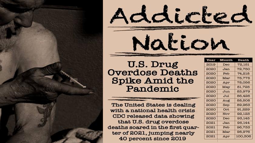 Iranpress: Opioid crisis in US, amid the pandemic 