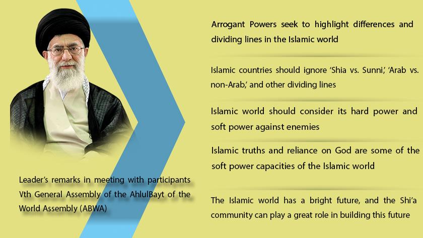 Iranpress: Leader addresses Ahlul Bayt World Assembly to confront divisive policies of arrogants