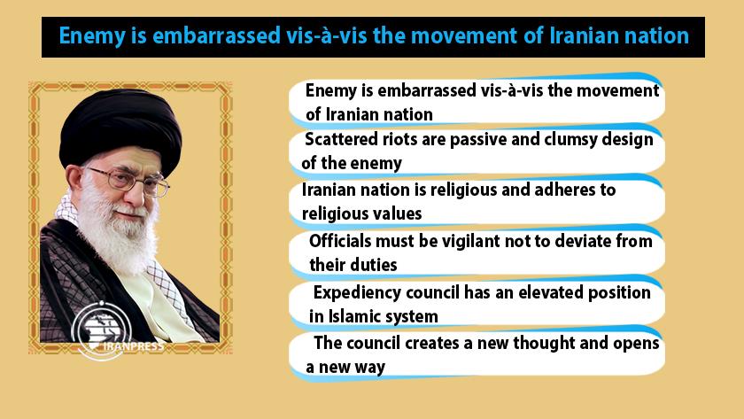 Iranpress: Leader: Enemy embarrassed vis-à-vis movement of Iranian nation