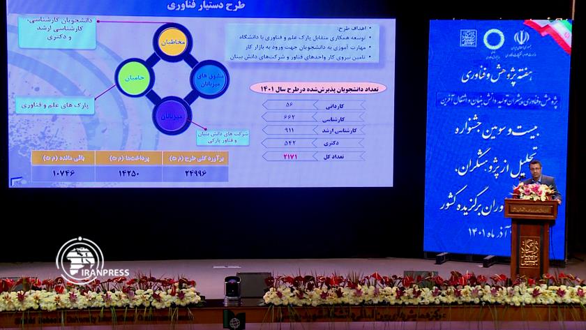 Iranpress: Iran ranks 53rd globally in innovation, transforming science into wealth