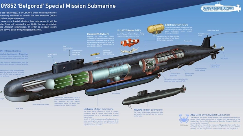 Iranpress: Russia produces Poseidon nuclear super torpedoes