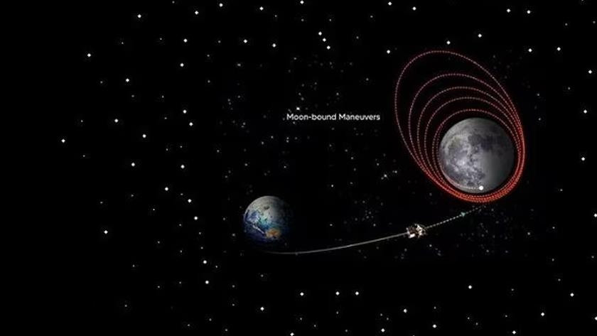 Iranpress: India’s Chandrayaan-3 spacecraft enters Moon orbit