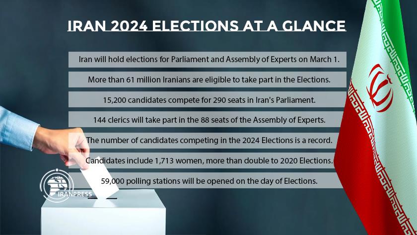 Iranpress: Iran 2024 Elections at a glance