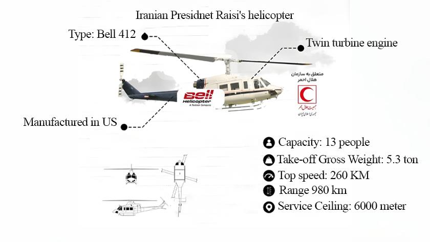 Iranpress: Info: What We Know About Crashed Bell 212 Copter 