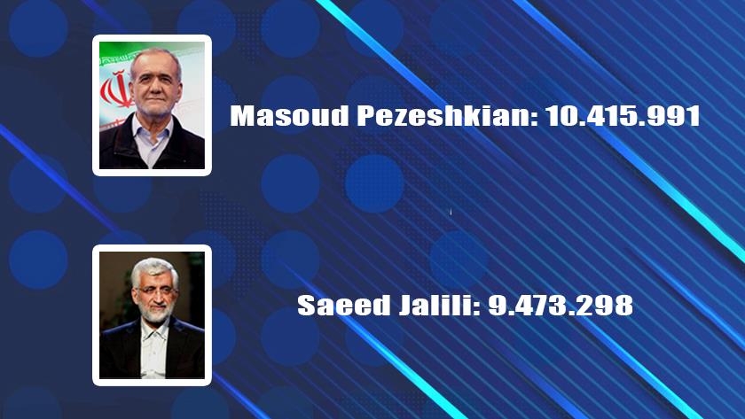 Iranpress: A runoff between two top Iran Presidential candidates