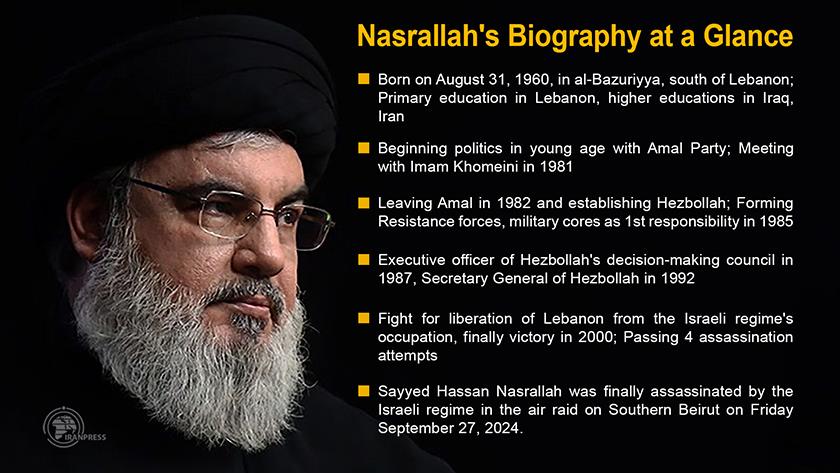 Iranpress: Who Was Hezbollah Leader Hassan Nasrallah?