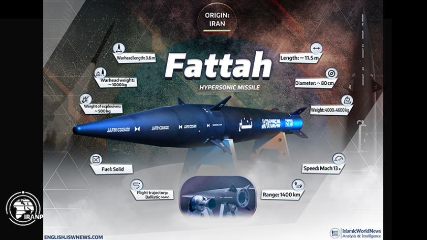 Iranpress:  Iran Fires Fattah Hypersonic Missiles in Historic Attack on Occupied Territories