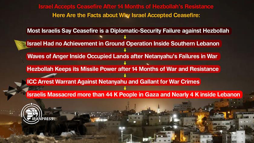 Iranpress: INFOGRAPHIC: Why Israel Accepts Ceasefire with Hezbollah?