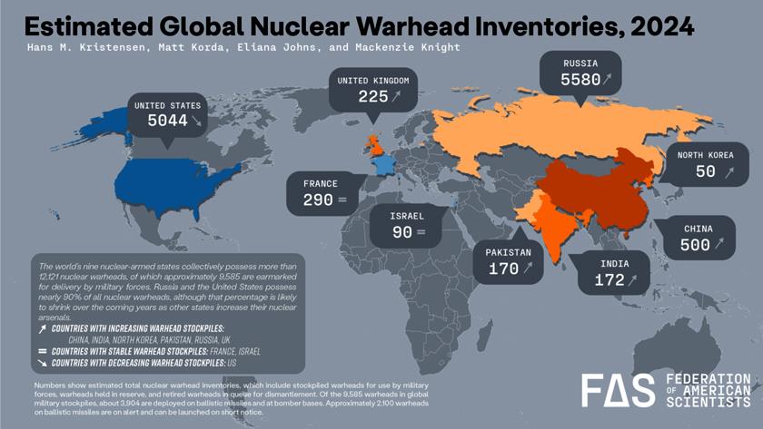 Iranpress: Russian Official Warns Rising Risk of Conflict Among Nuclear Powers 