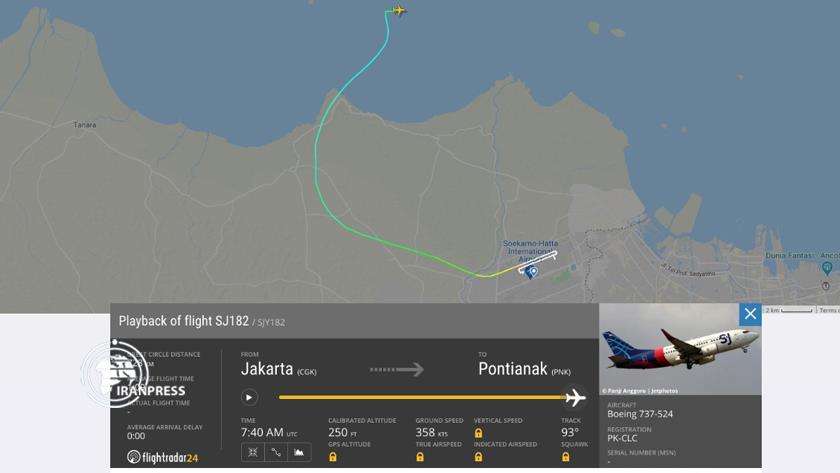 Iranpress: Un avion de 59 passagers indonésien à bord perd le contact peu de temps après son décollage à Jakarta, capitale de l