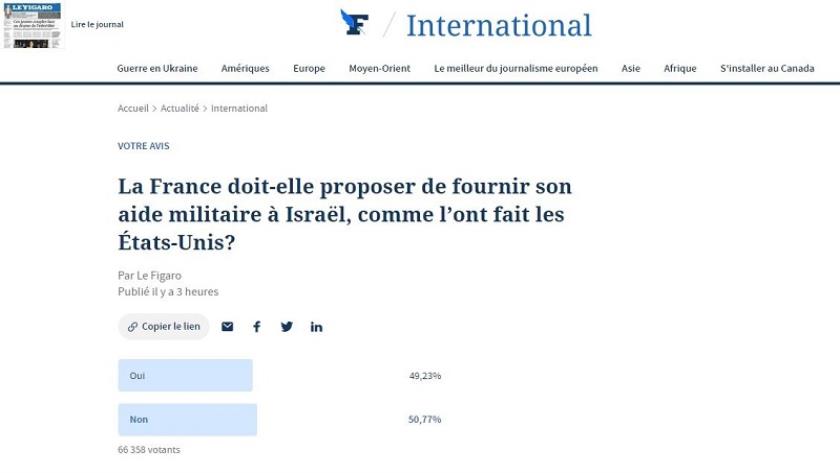 Iranpress: Plus de la moitié des Français s’opposent au soutien militaire au régime sioniste